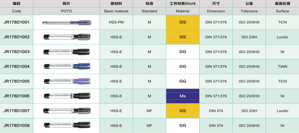 JR178D-款通孔直螺旋絲錐-1.jpg